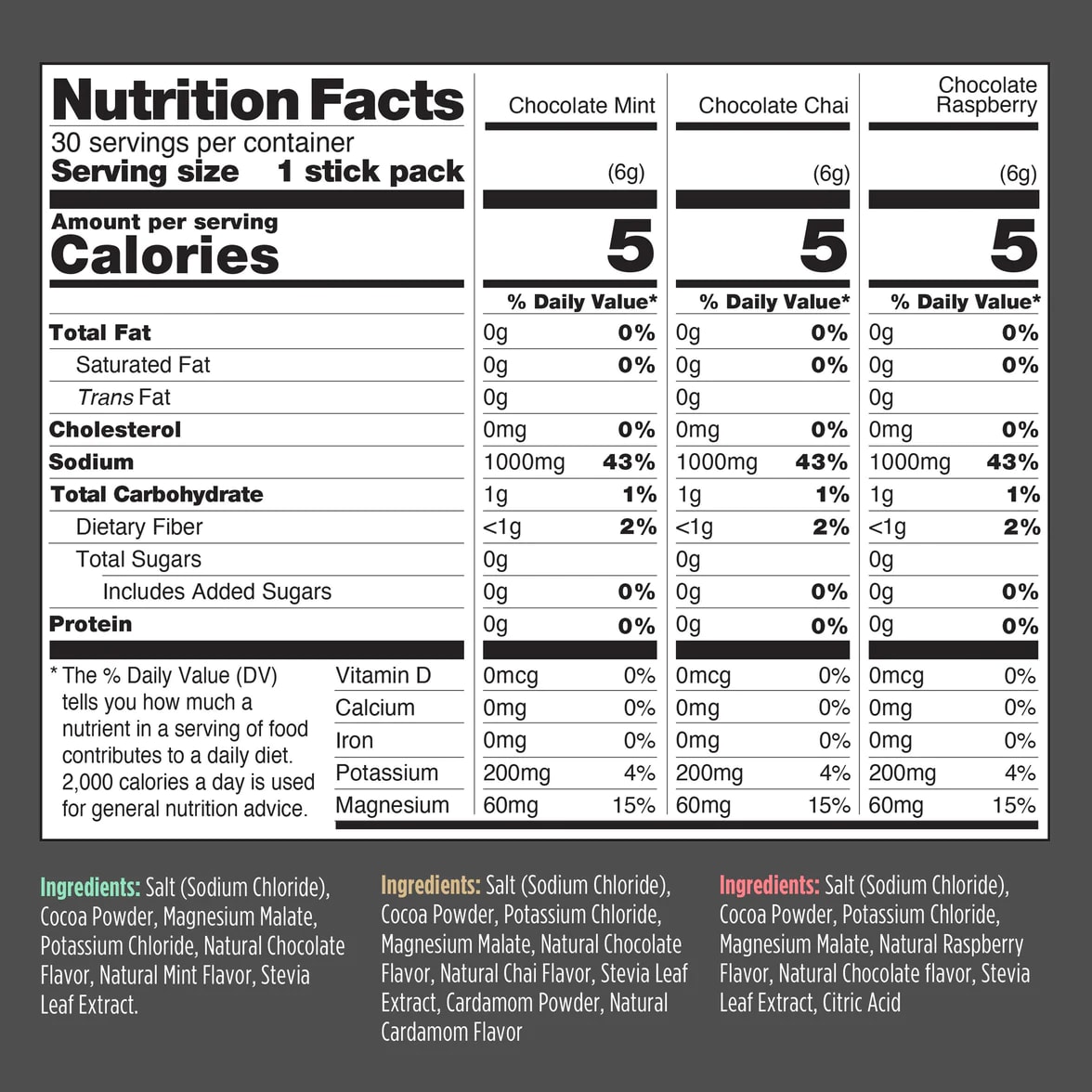 LMNT Zero-Sugar Electrolytes Chocolate Medley (30 Pack) | 5093627UI